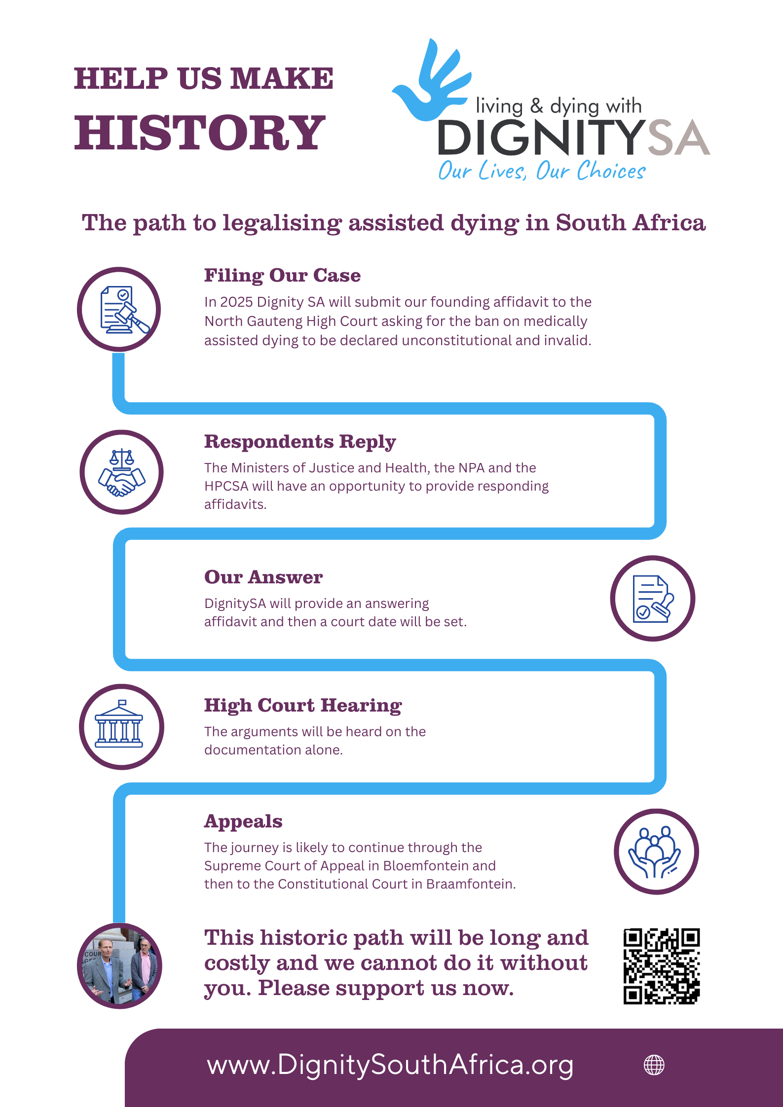 South African Update 1