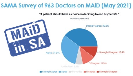 MAiD in SA — what do doctors think